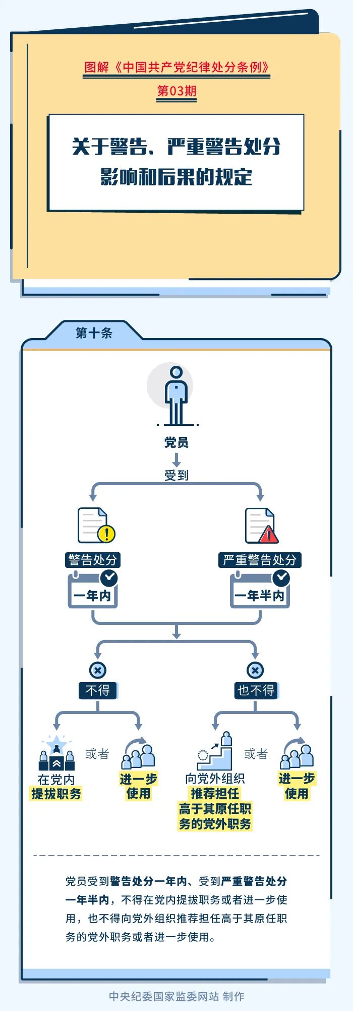 第三期.jpg
