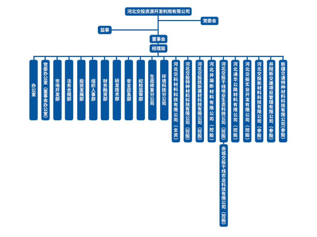 f109a5969717a5f22e5334ab000b5a1.png